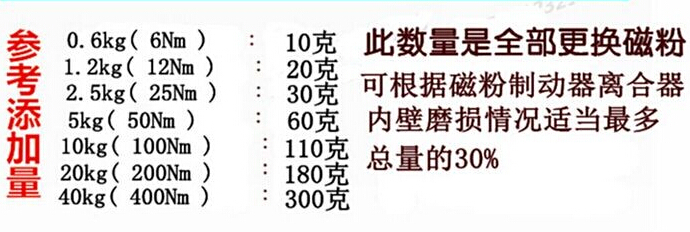 磁粉制動器加磁粉比例 磁粉制動器加磁粉比例