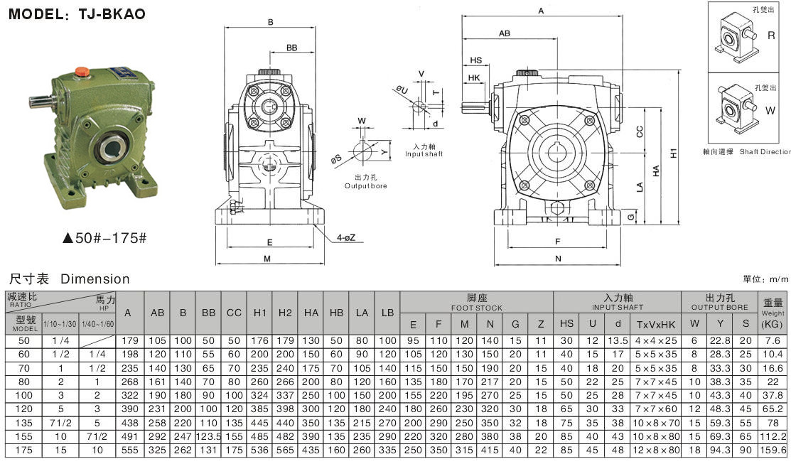 WPDK減速機 WPDK減速機