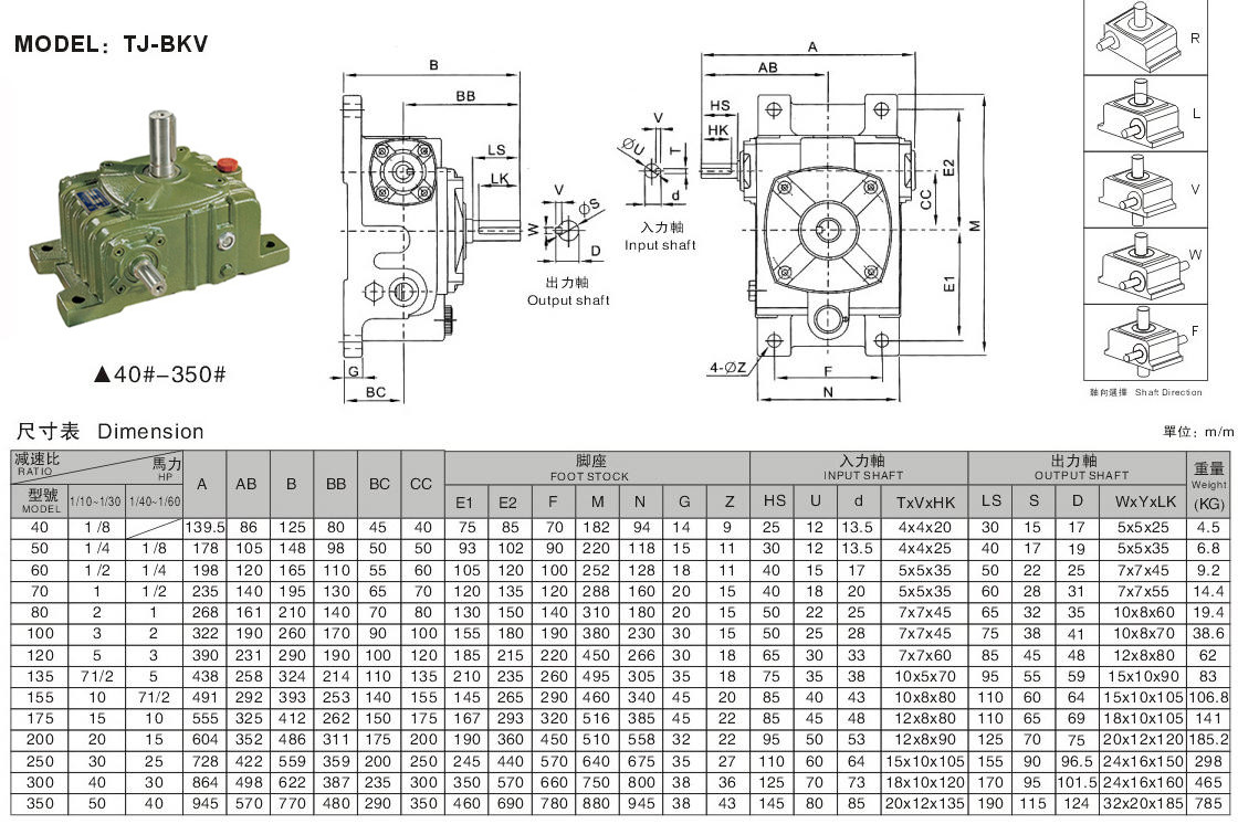 WPO減速機 WPO減速機