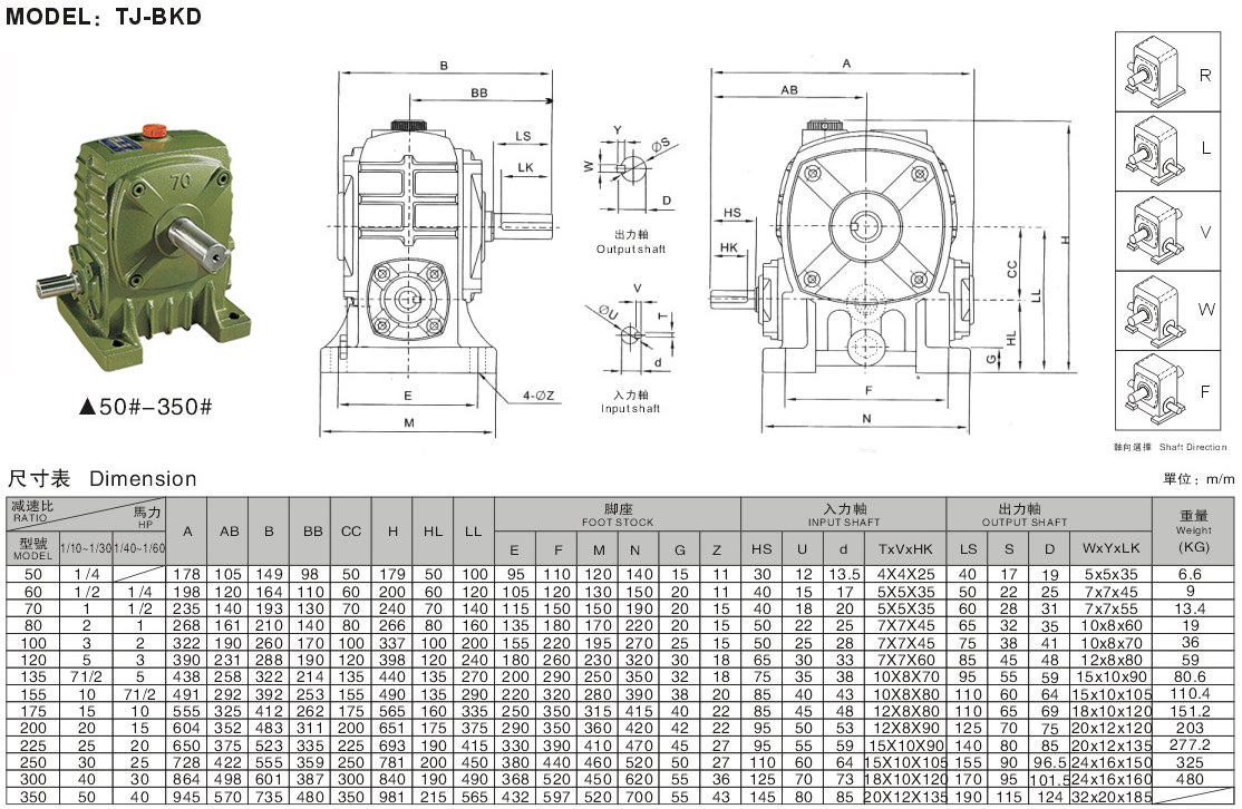 WPA減速機(jī) WPA減速機(jī)