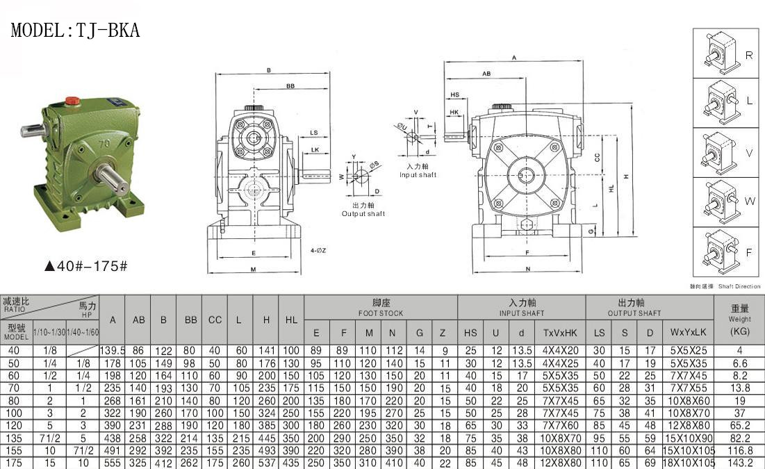 WPS減速機 WPS減速機