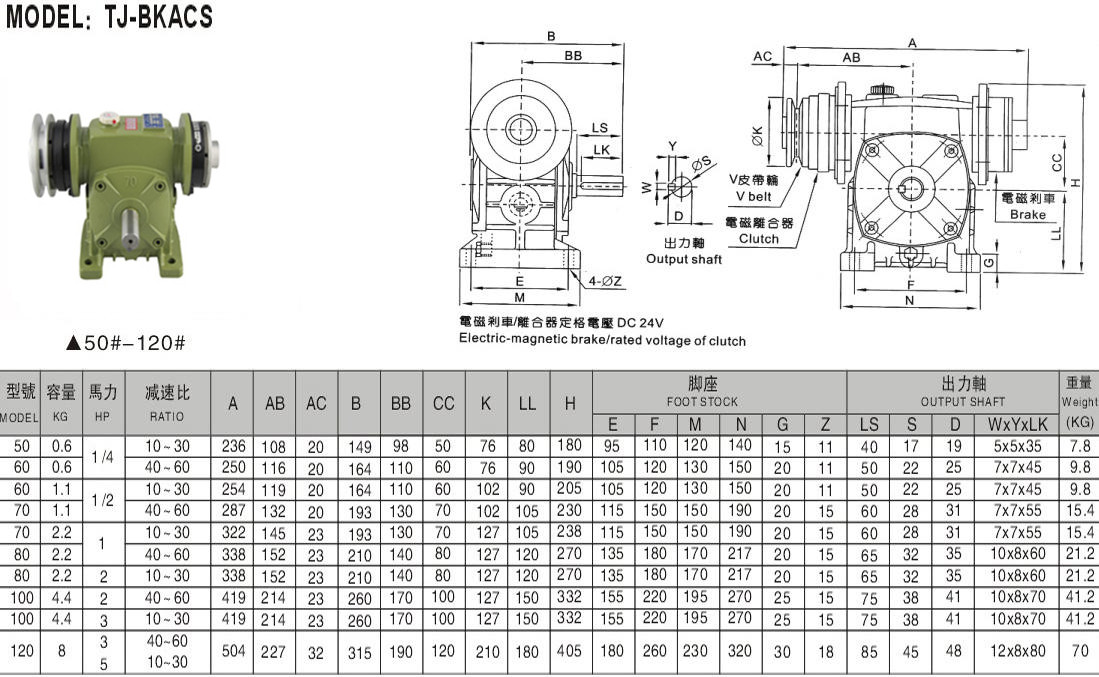 離合剎車減速機(jī)尺寸參數(shù) 離合剎車減速機(jī)尺寸參數(shù)