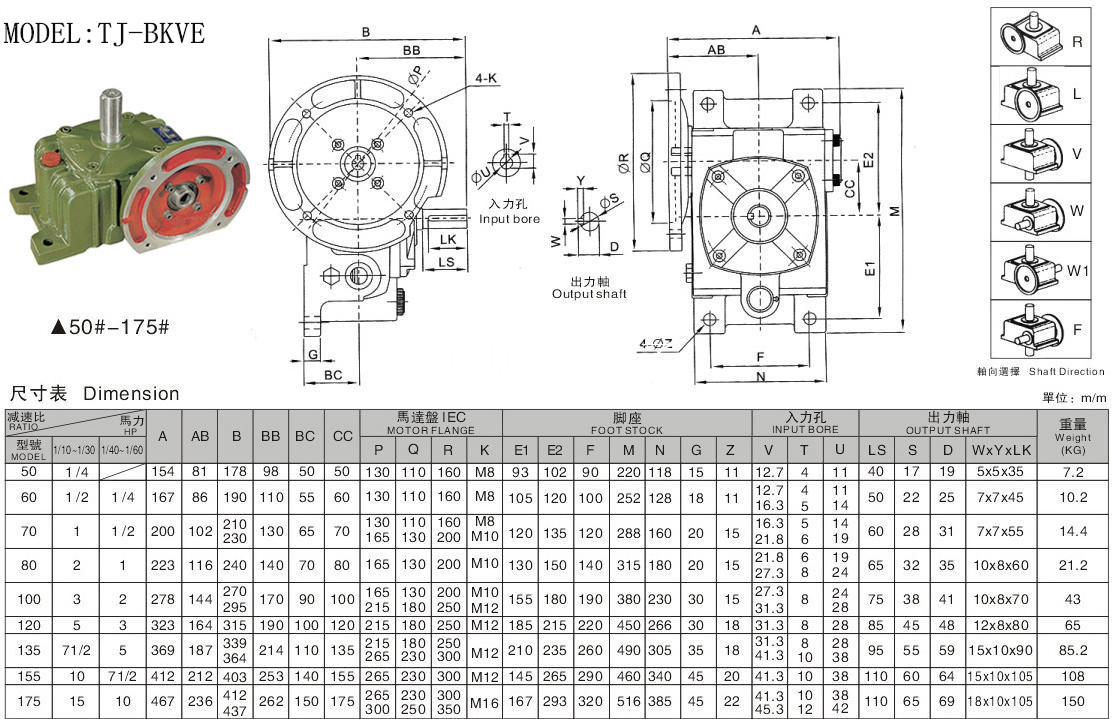 WPDO減速機(jī) WPDO減速機(jī)