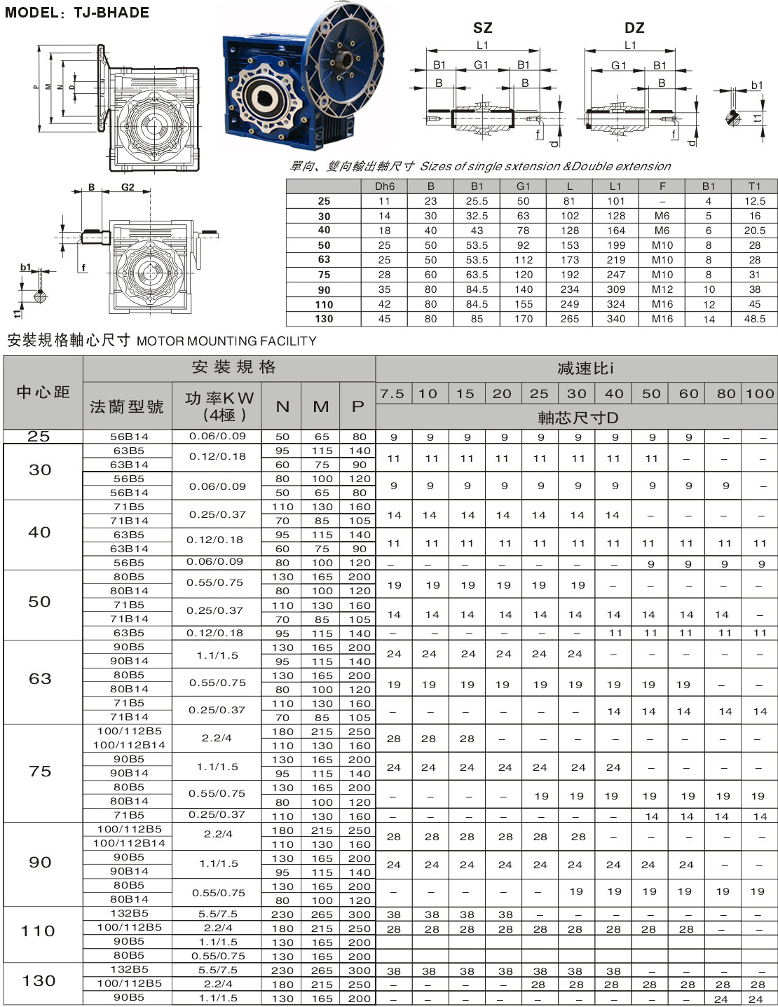 NMRV減速機(jī)尺寸 NMRV減速機(jī)尺寸