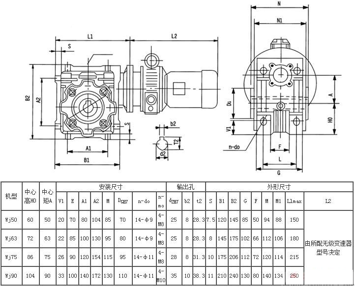無極變速機(jī) 無極變速機(jī)